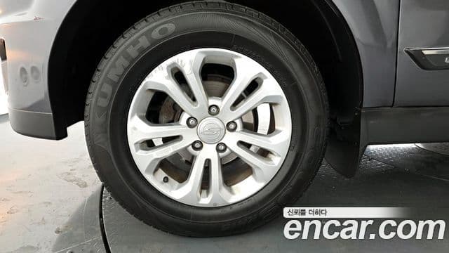 SsangYong (KG Mobility) KORANDO