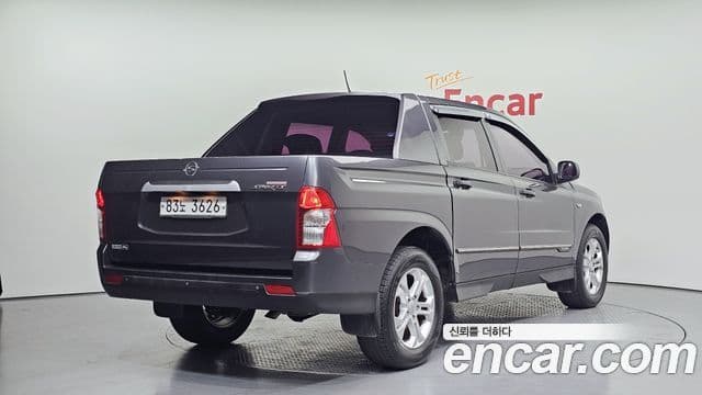 SsangYong (KG Mobility) KORANDO