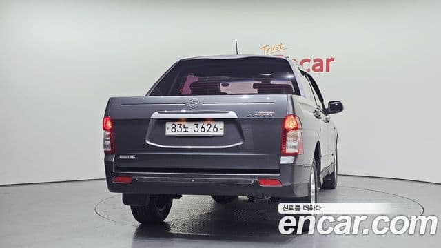 SsangYong (KG Mobility) KORANDO