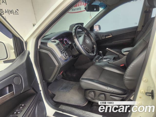 SsangYong (KG Mobility) KORANDO