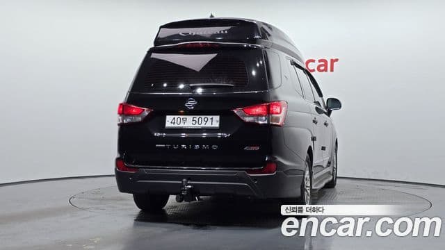 SsangYong (KG Mobility) KORANDO