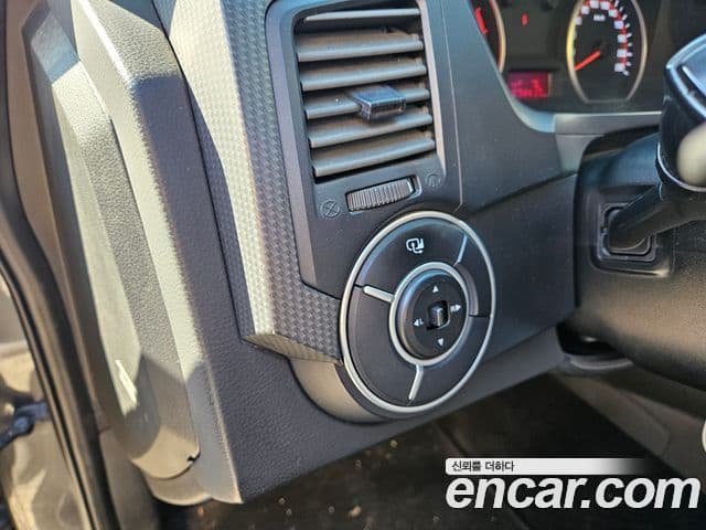 SsangYong (KG Mobility) KORANDO