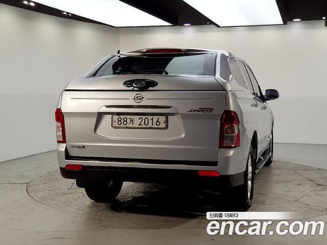 SsangYong (KG Mobility) KORANDO