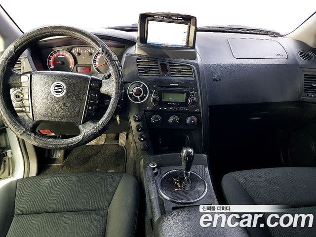 SsangYong (KG Mobility) KORANDO