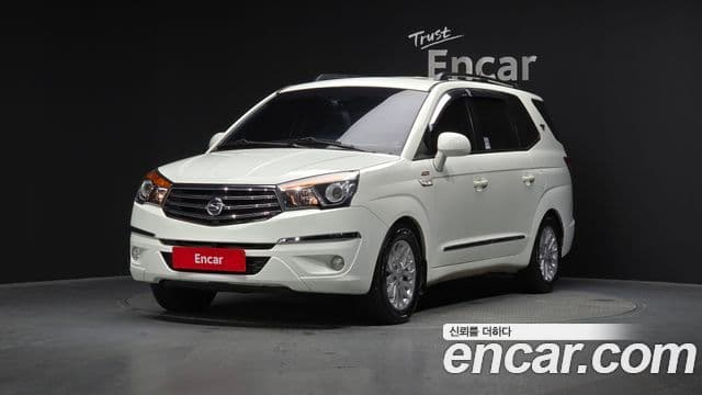 SsangYong (KG Mobility) KORANDO