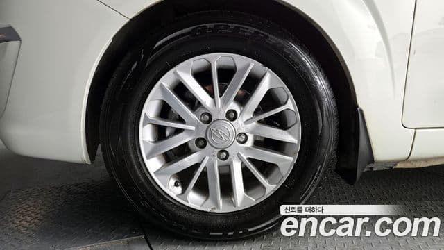 SsangYong (KG Mobility) KORANDO