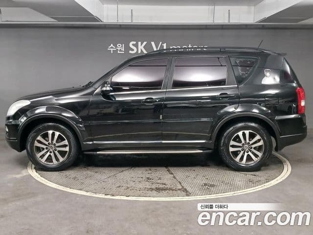 SsangYong (KG Mobility) Rexton