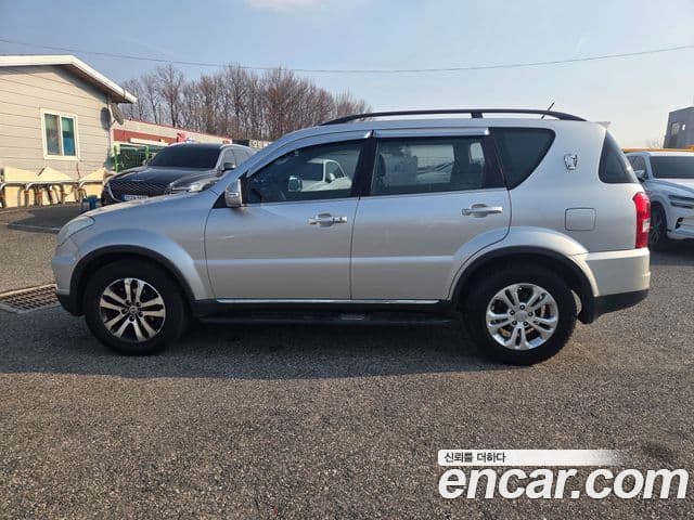 SsangYong (KG Mobility) Rexton