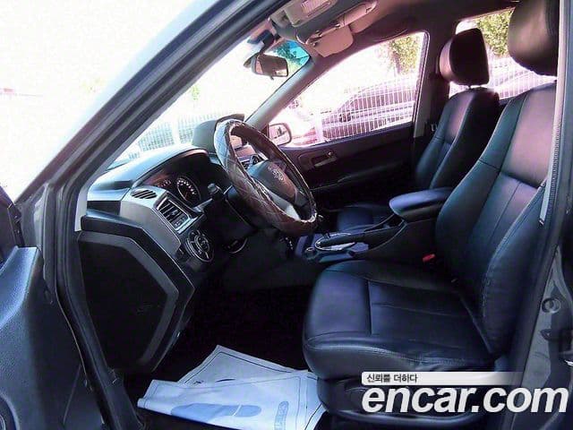 SsangYong (KG Mobility) KORANDO