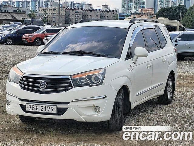 SsangYong (KG Mobility) KORANDO