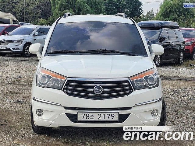 SsangYong (KG Mobility) KORANDO