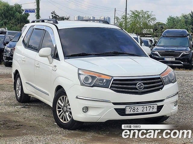 SsangYong (KG Mobility) KORANDO