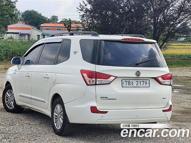 SsangYong (KG Mobility) KORANDO