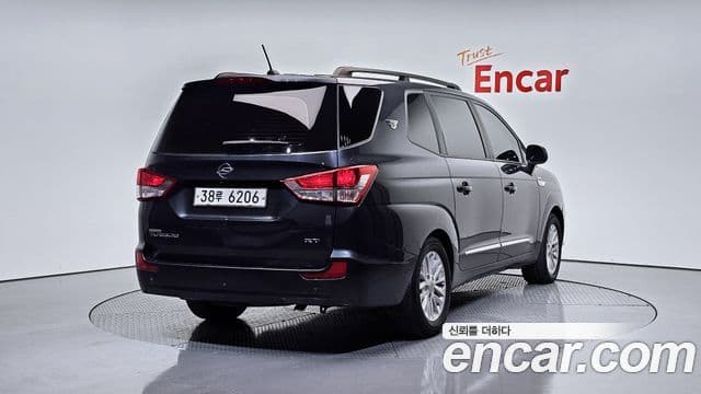 SsangYong (KG Mobility) KORANDO