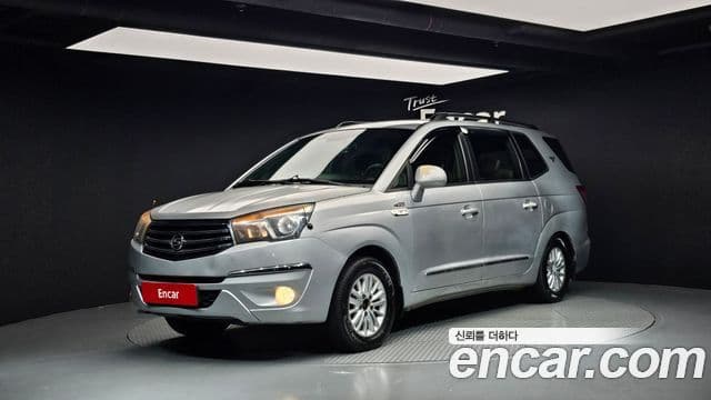 SsangYong (KG Mobility) KORANDO