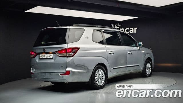 SsangYong (KG Mobility) KORANDO