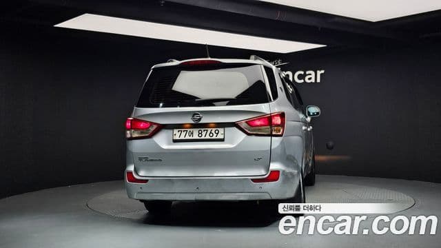 SsangYong (KG Mobility) KORANDO