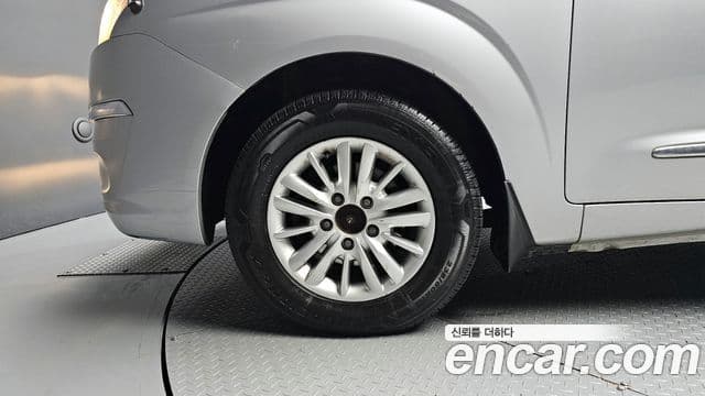 SsangYong (KG Mobility) KORANDO