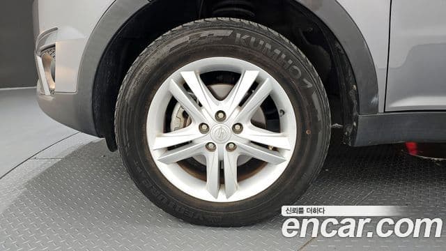 SsangYong (KG Mobility) KORANDO