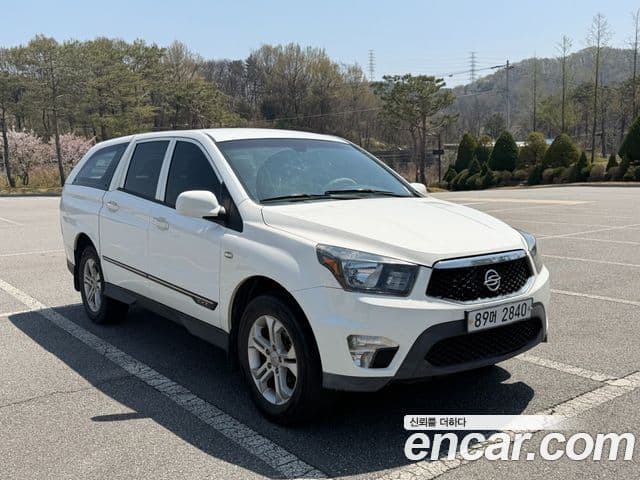 SsangYong (KG Mobility) KORANDO