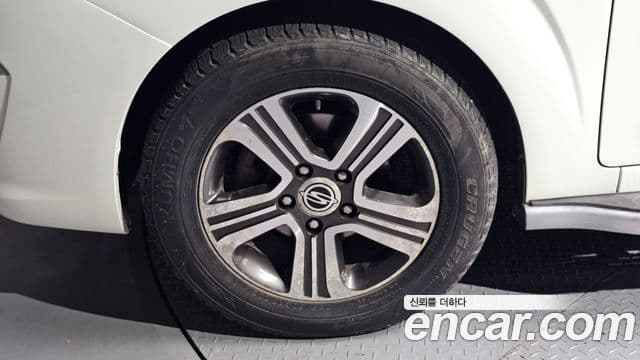 SsangYong (KG Mobility) KORANDO