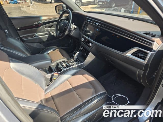 SsangYong (KG Mobility) KORANDO