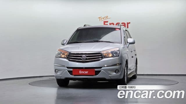 SsangYong (KG Mobility) KORANDO