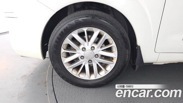 SsangYong (KG Mobility) KORANDO