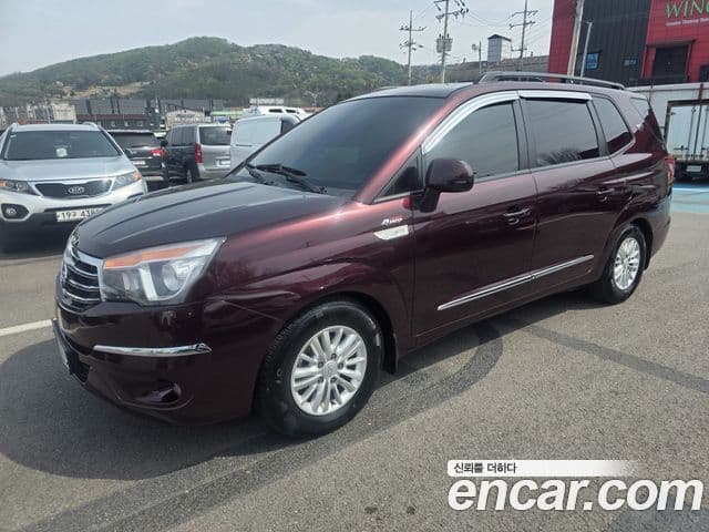 SsangYong (KG Mobility) KORANDO