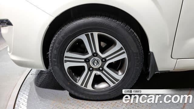 SsangYong (KG Mobility) KORANDO