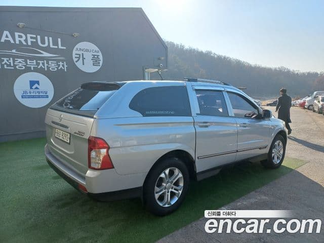 SsangYong (KG Mobility) KORANDO