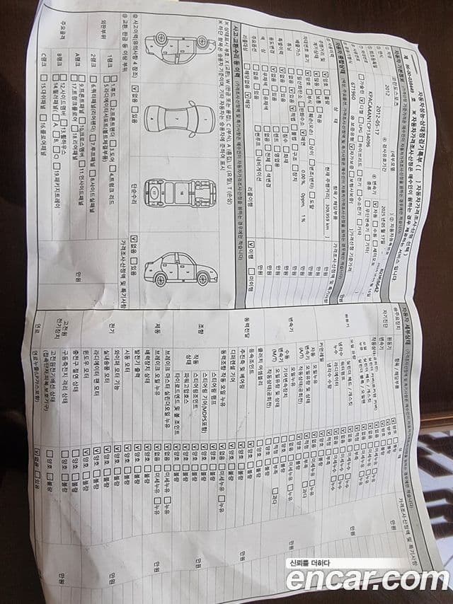 SsangYong (KG Mobility) KORANDO