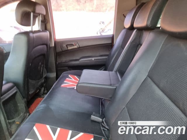 SsangYong (KG Mobility) KORANDO