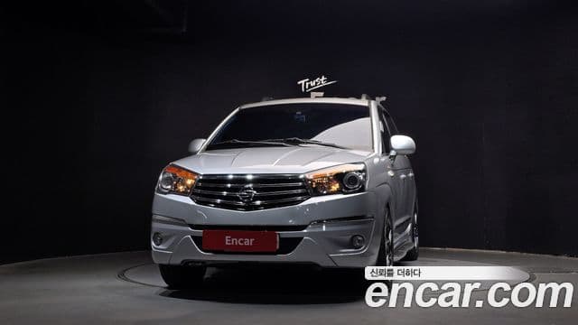 SsangYong (KG Mobility) KORANDO