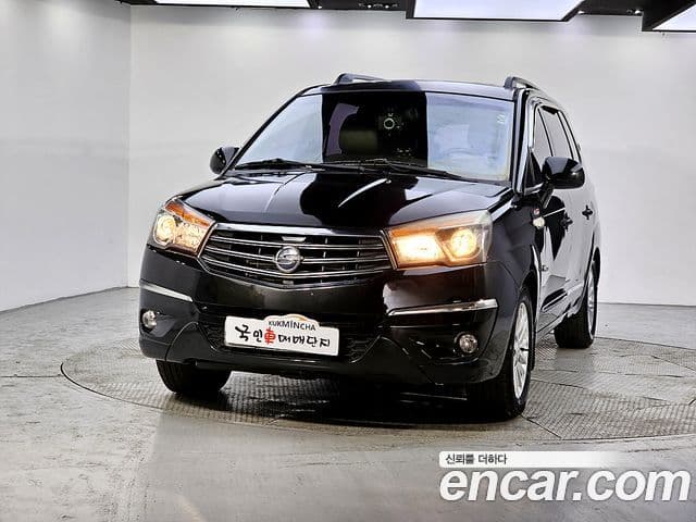 SsangYong (KG Mobility) KORANDO