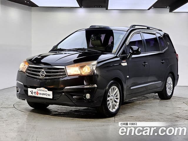 SsangYong (KG Mobility) KORANDO