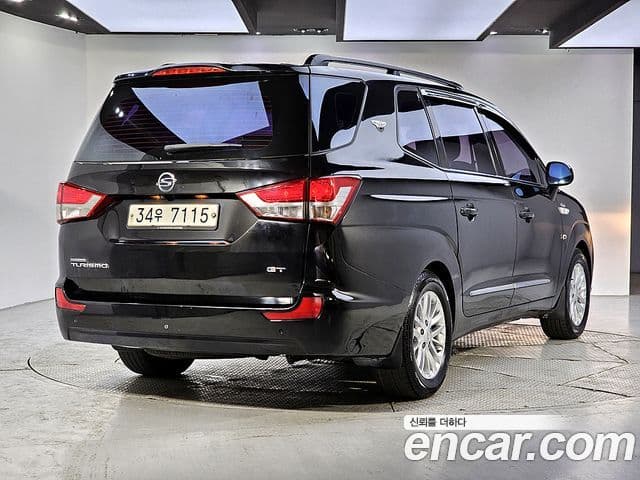 SsangYong (KG Mobility) KORANDO