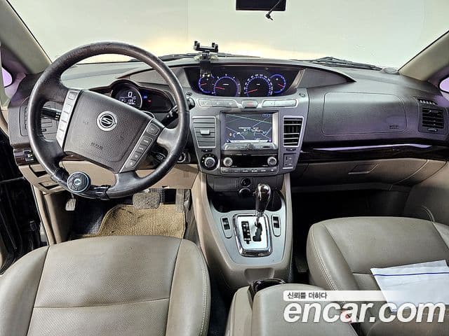 SsangYong (KG Mobility) KORANDO