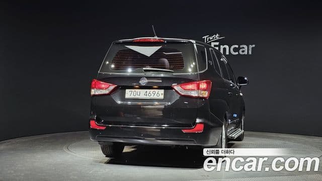 SsangYong (KG Mobility) KORANDO