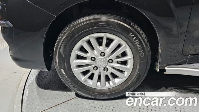 SsangYong (KG Mobility) KORANDO