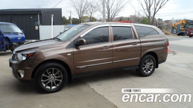 SsangYong (KG Mobility) KORANDO