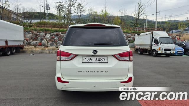 SsangYong (KG Mobility) KORANDO