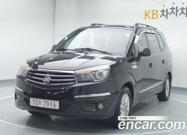 SsangYong (KG Mobility) KORANDO