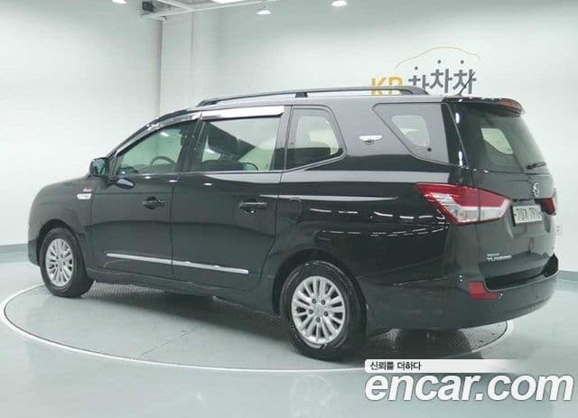 SsangYong (KG Mobility) KORANDO