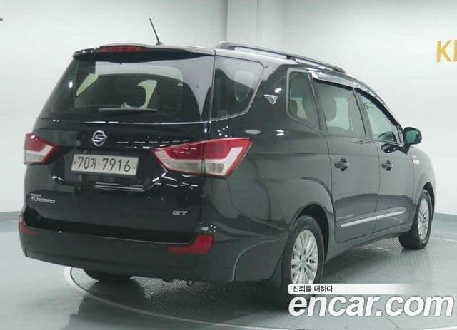 SsangYong (KG Mobility) KORANDO