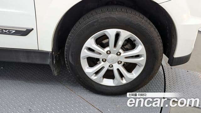 SsangYong (KG Mobility) KORANDO