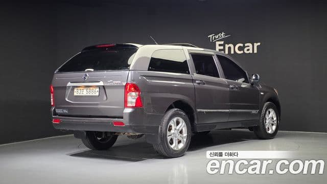 SsangYong (KG Mobility) KORANDO