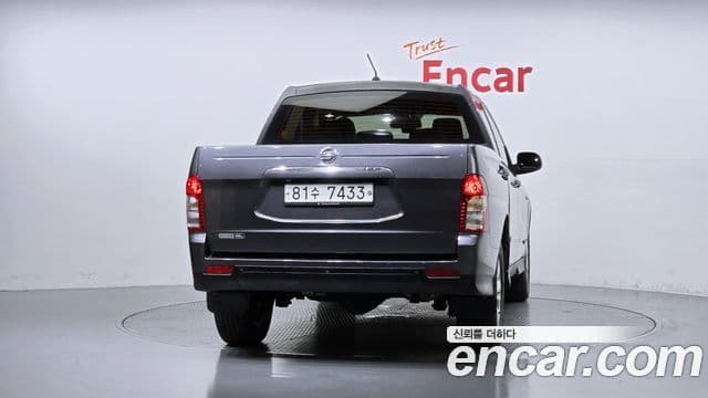 SsangYong (KG Mobility) KORANDO