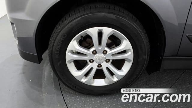 SsangYong (KG Mobility) KORANDO