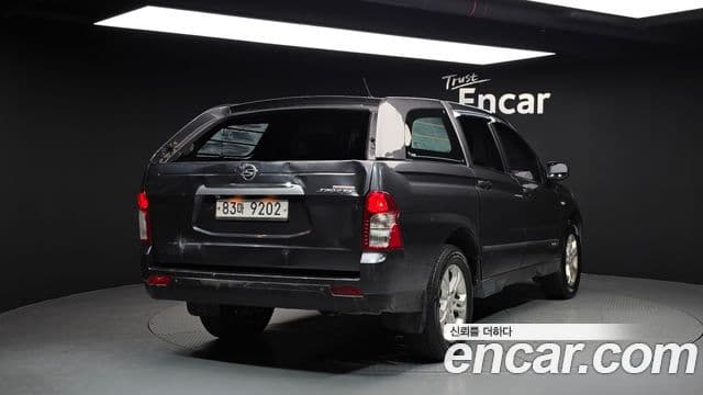 SsangYong (KG Mobility) KORANDO